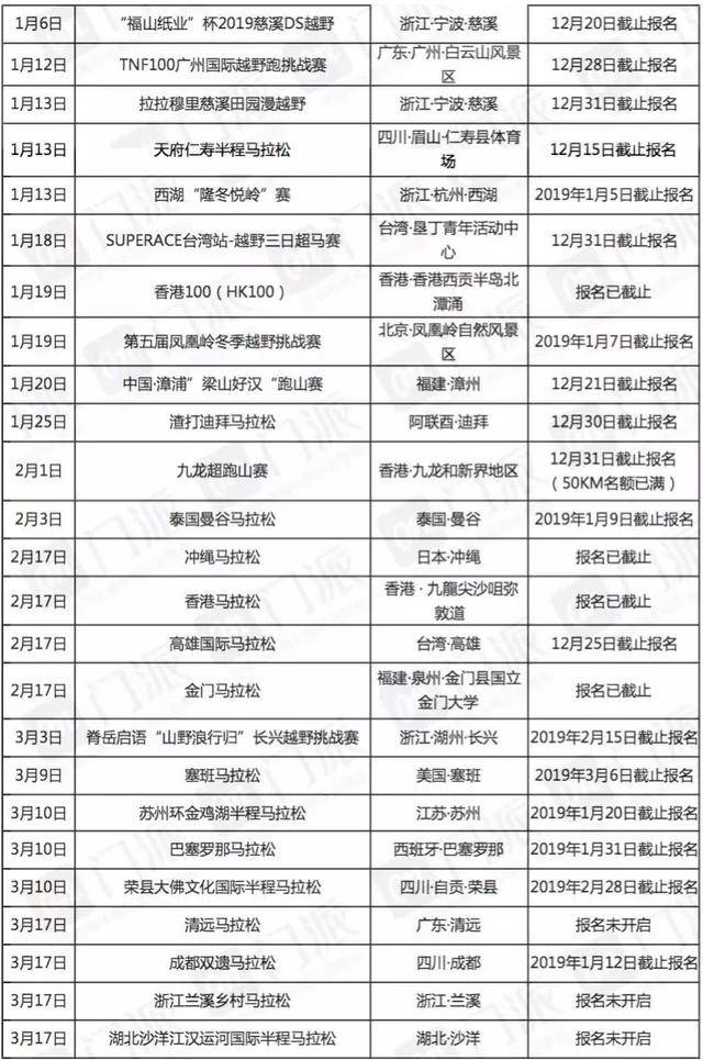 赛事报名服务